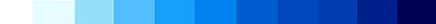 blue value scale